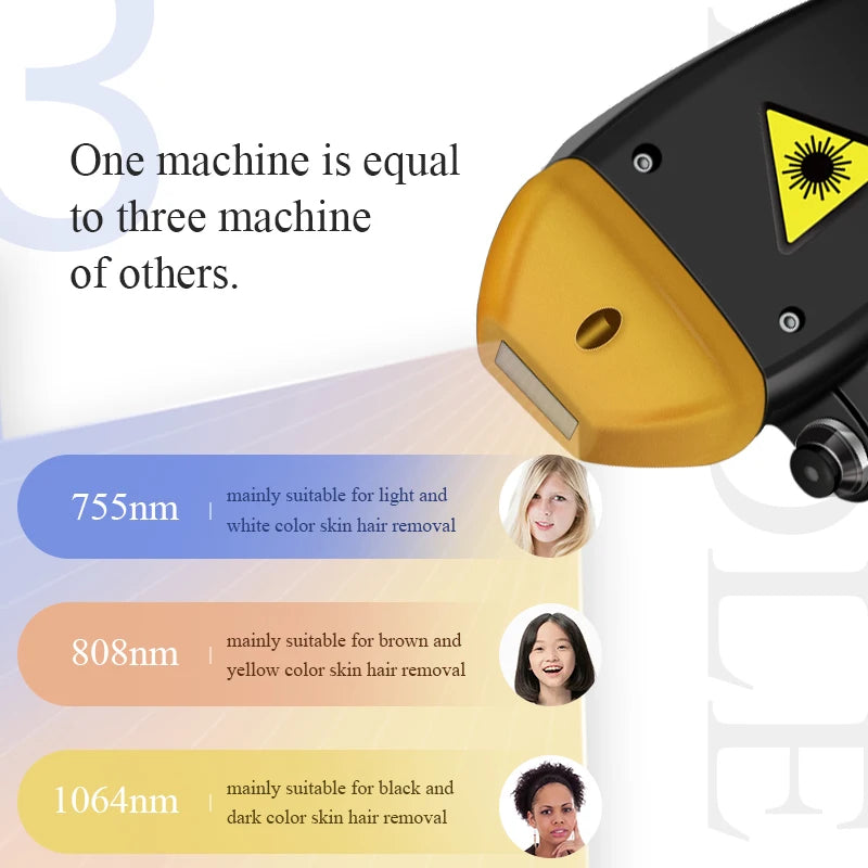 2023 Newset Diode Laser Handpiece Repair Diode Laser Handle Beauty Salon Machine Equipment