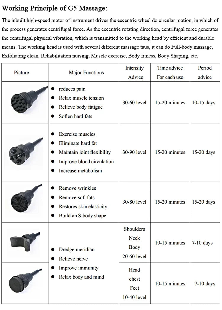 2 In 1 Anti Cellulite Massager EMS Muscle Stimulator Breast Massage Skin Tightening G5 Vibrating Body Sculpting Machine