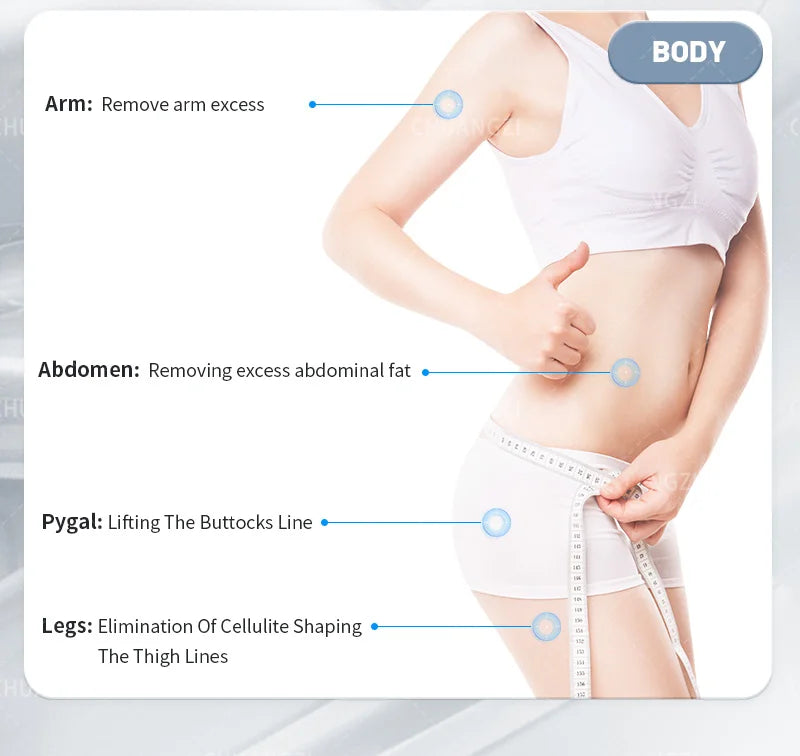 2 in 1 RF ULTRA 360 Body Contouring Cellulite Reduction Face Skin Rejuvenation Tightening Beauty Machine 2025
